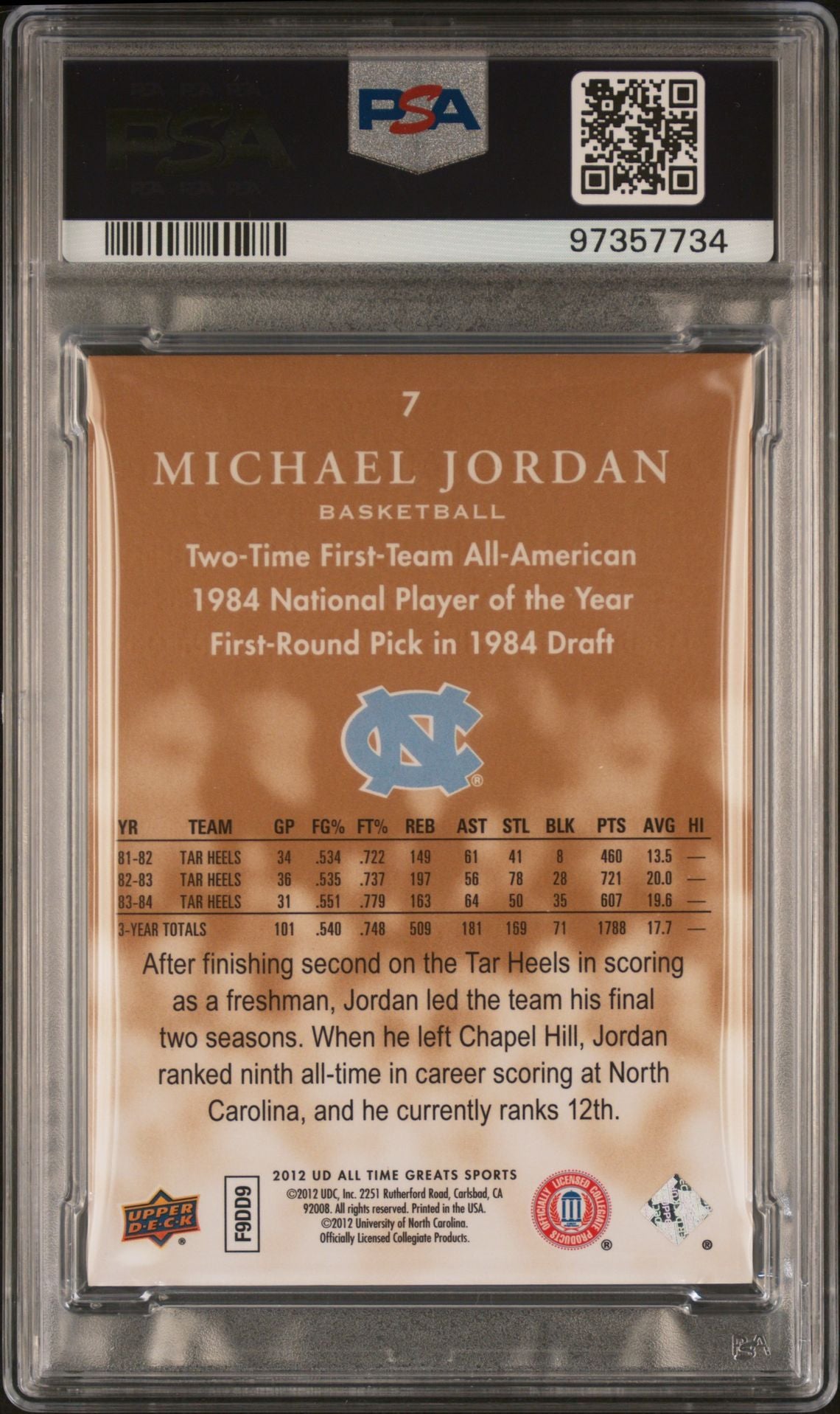 2012 Upper Deck UD All-Time Greats Copper Spectrum /65 Michael Jordan