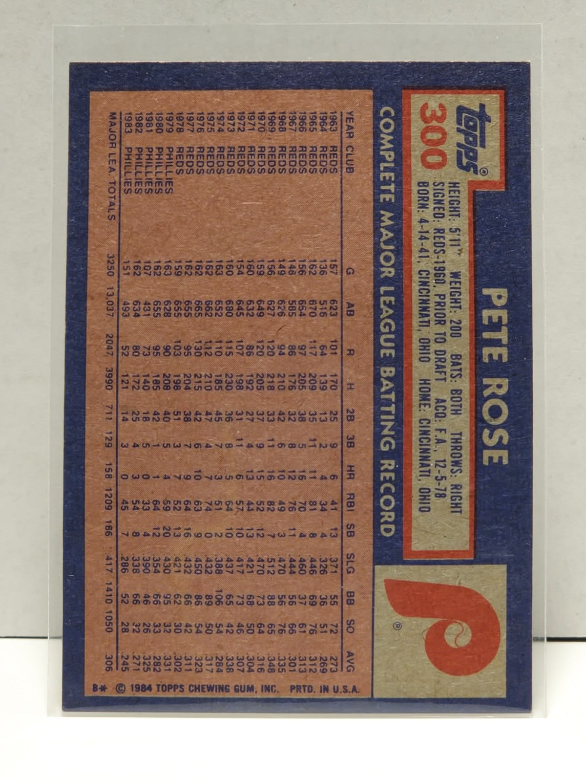 1984 Topps - Pete Rose #300 2