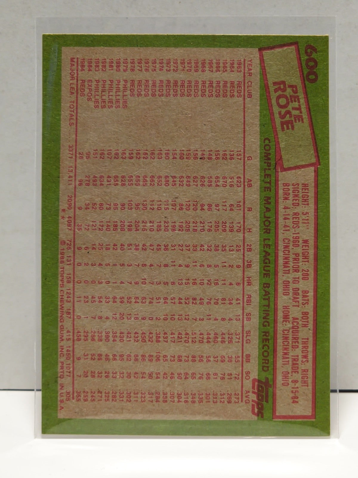 1985 Topps - Pete Rose #600 2