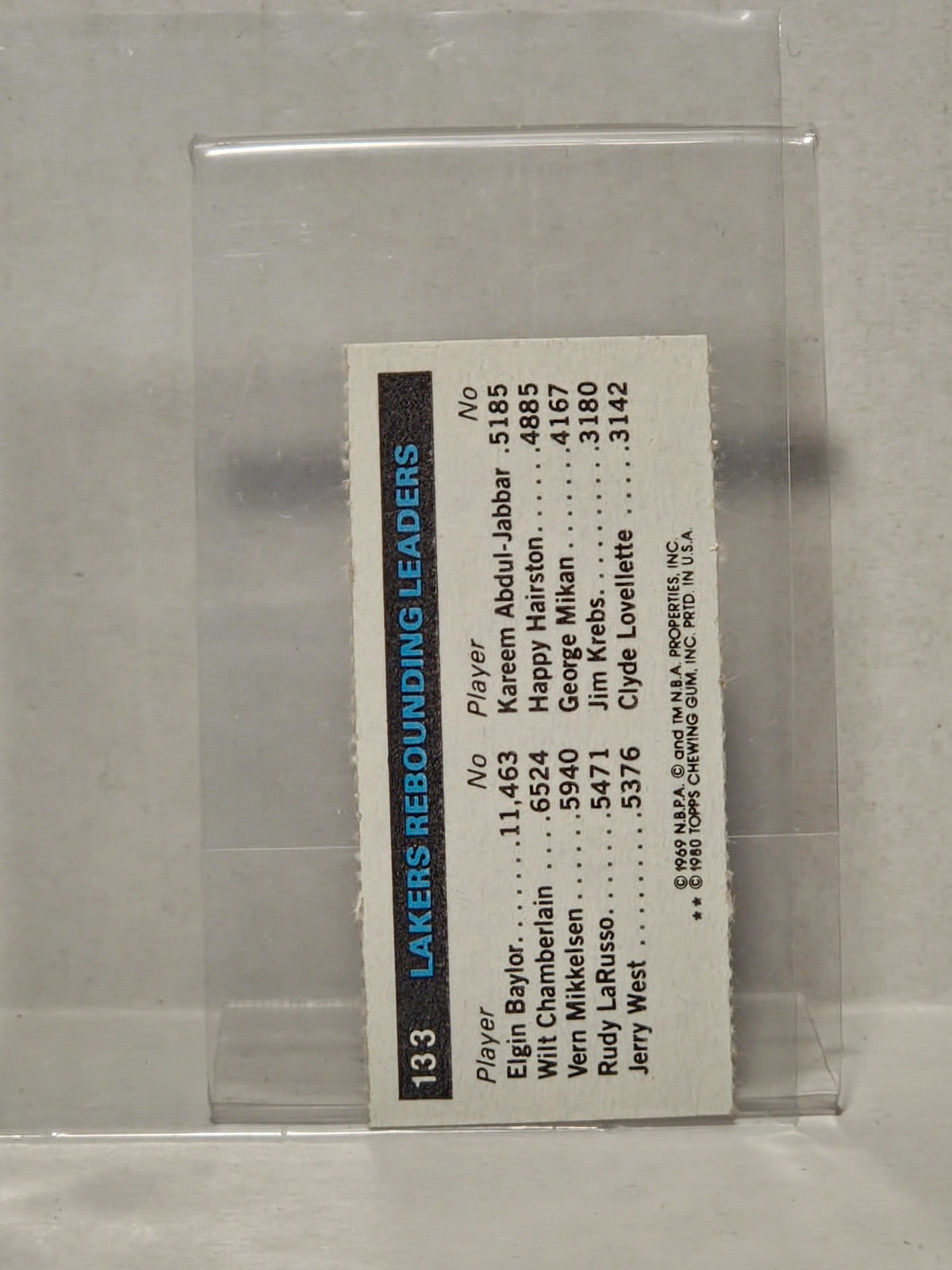 1980-81 Topps - Kareem Abdul-Jabbar #133 Separated 2