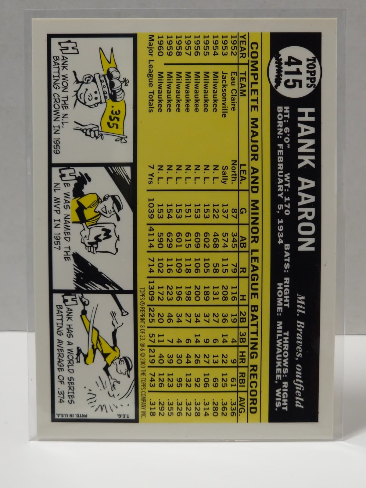 2000 Topps - Hank Aaron Reprints Hank Aaron #8 1961 Topps 2