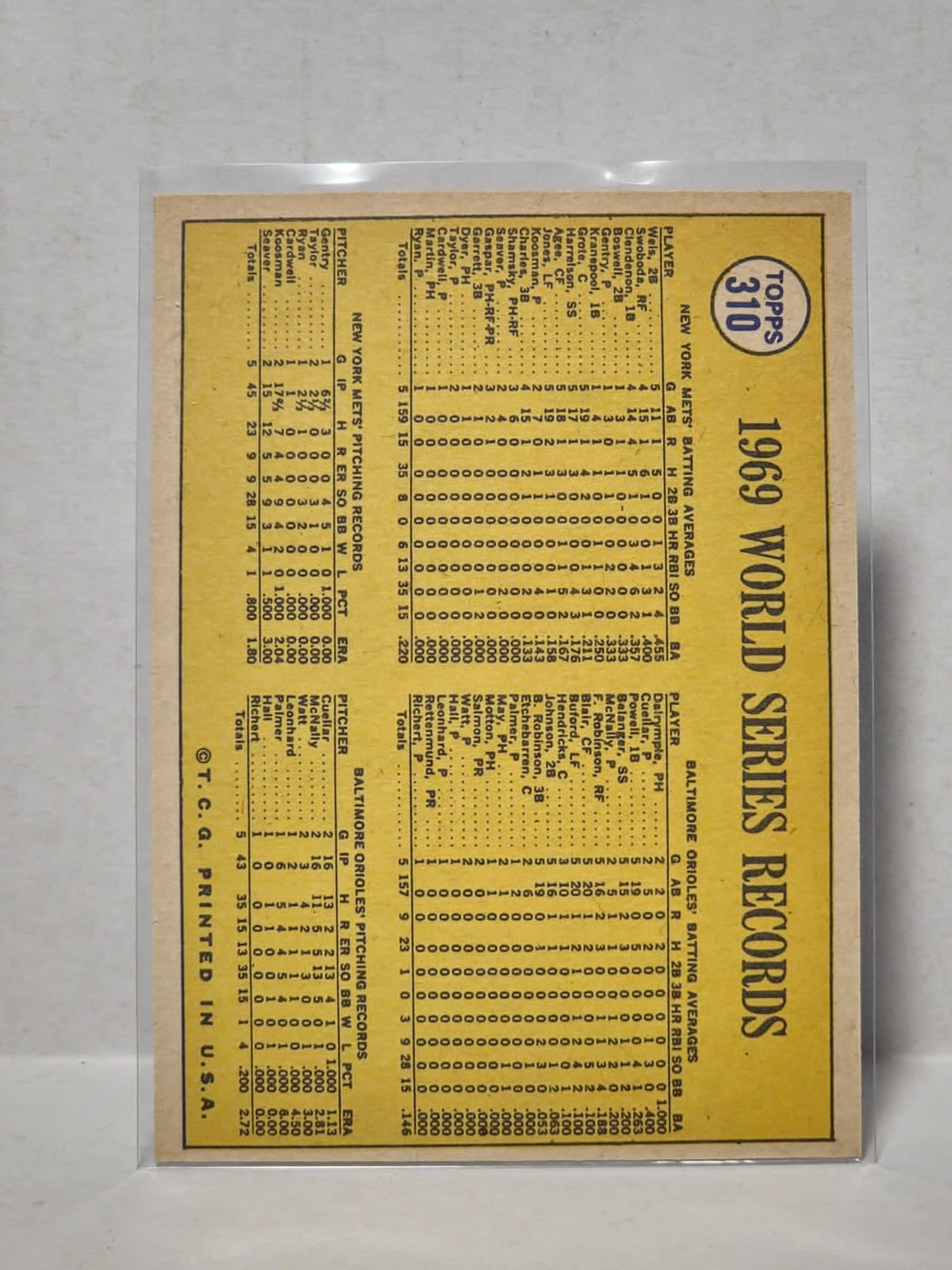 1970 Topps - 1969 World Series Ed Kranepool, Tug McGraw, Ed Charles #310 2
