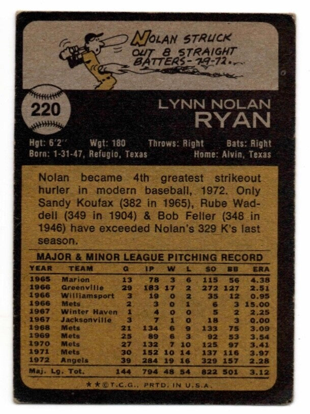 1973 Topps #220 Nolan Ryan EX 2