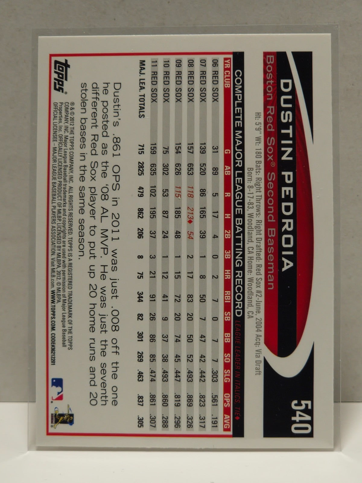 2012 Topps - Dustin Pedroia #540 Gold Sparkle 2