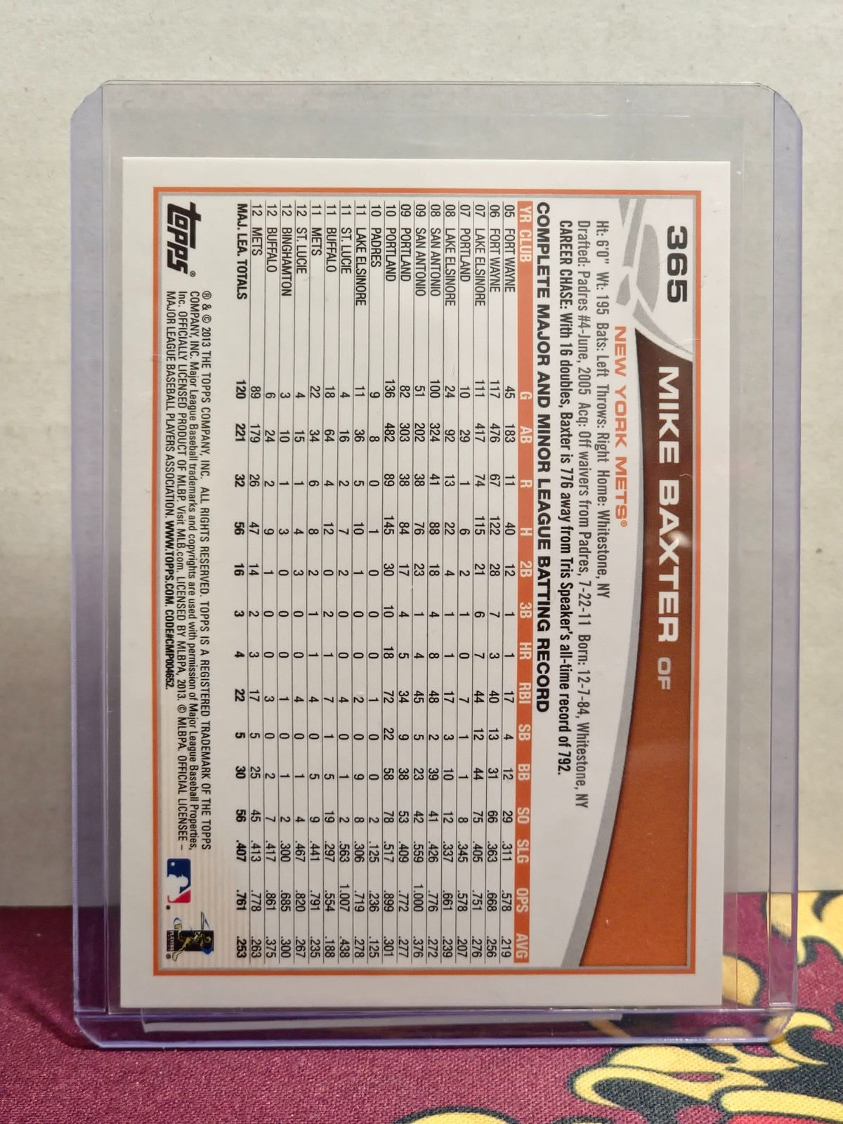 2013 Topps - Mike Baxter #365 Silver Slate Wrapper Redemption Blue Sparkle 2