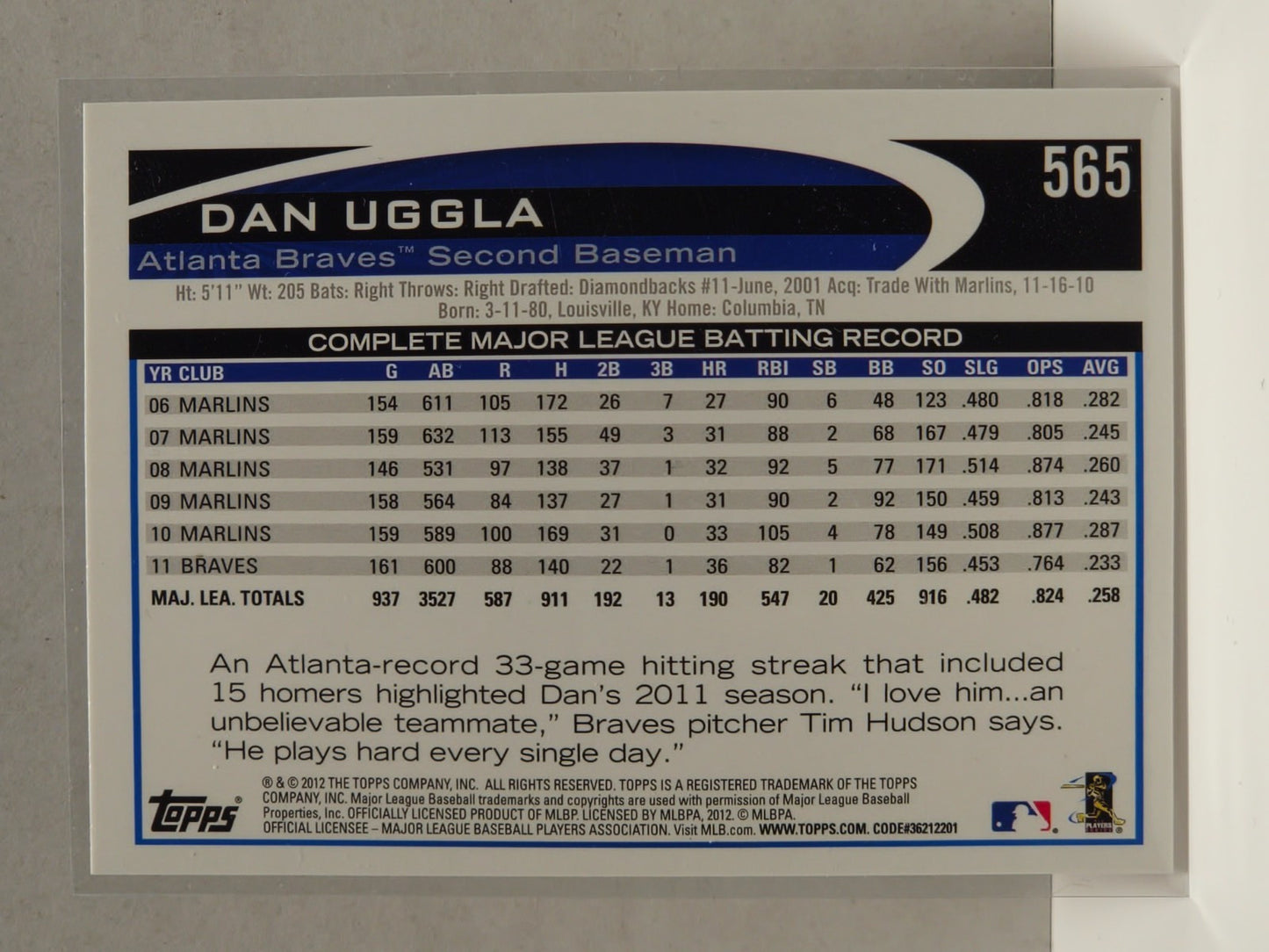 2012 Topps Gold Sparkle Dan Uggla Brian Snitker #565 Rookie RC 2